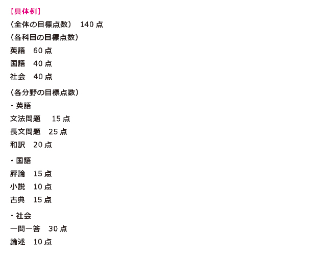 m̗n
iŜ̖ڕW_j@140_
ieȖڂ̖ڕW_j
p@60_
@40_
Љ@40_
ie̖ڕW_j
Ep
@ @15_
@25_
a@20_
E
]_@15_
@10_
ÓT@15_
EЉ
ꓚ@30_
_q@10_
