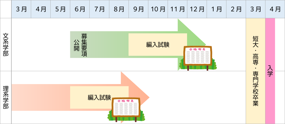 ғw̃XPW[