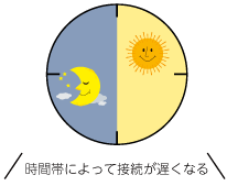 ʐM