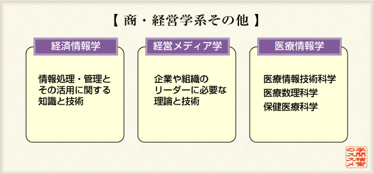 Eocwn̑
