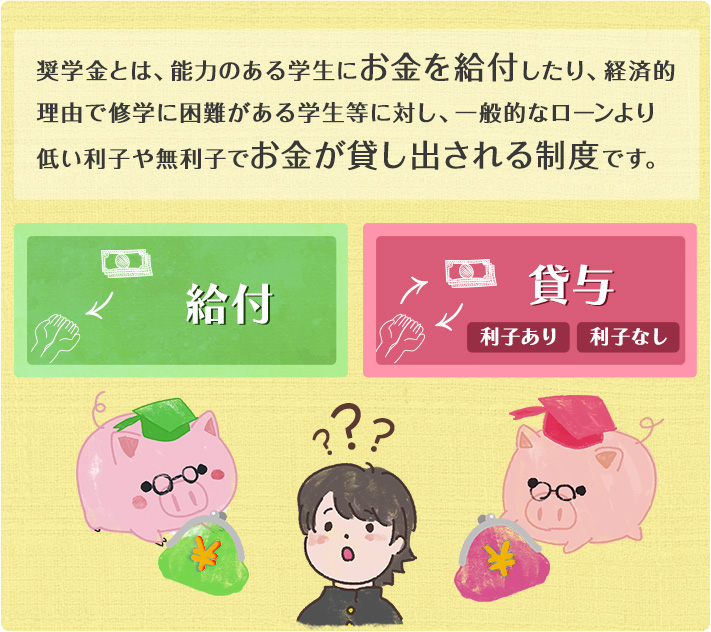 奨学金イメージ